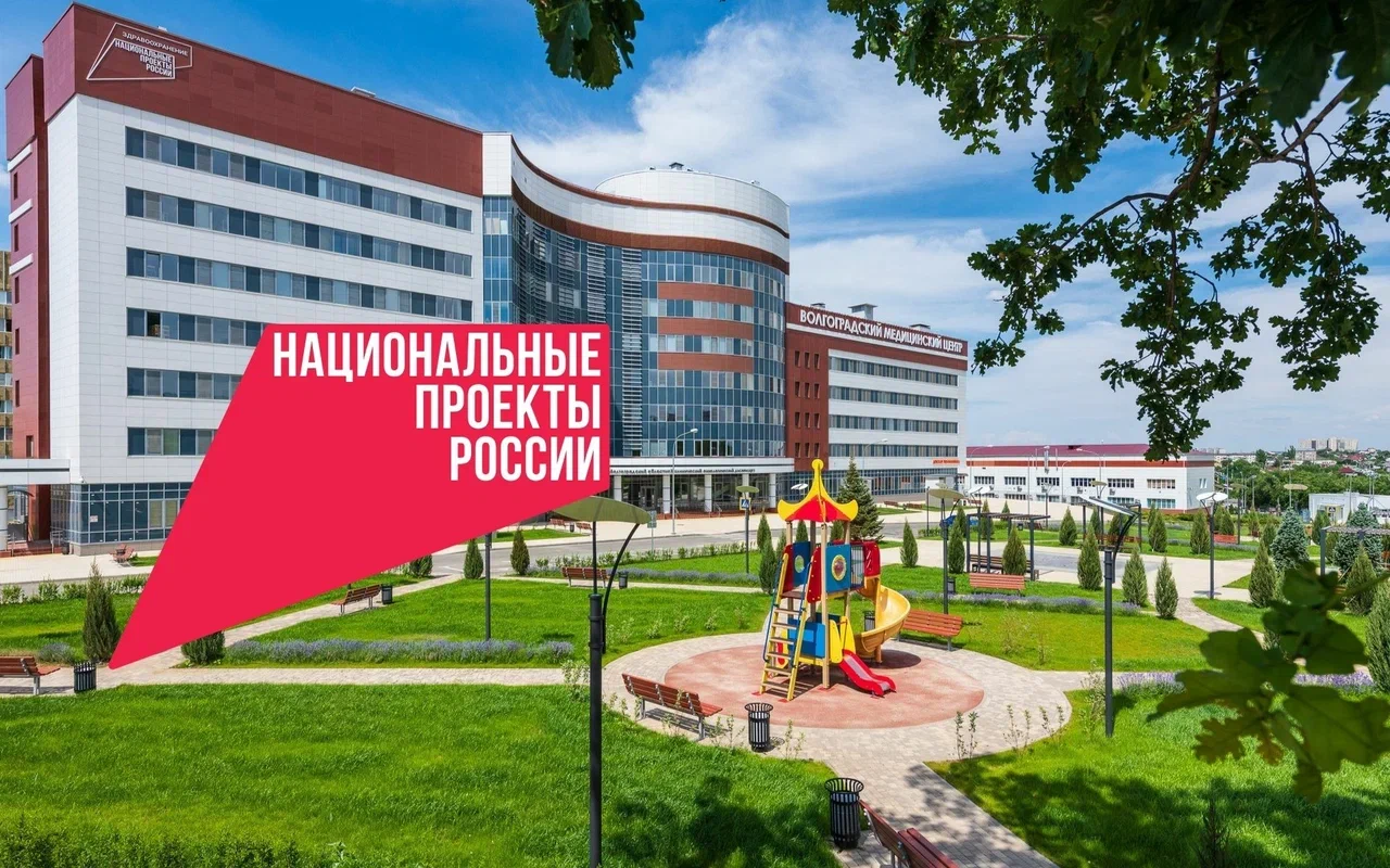 Развитие Юга России
