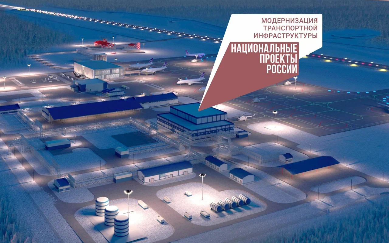 Аэропорты