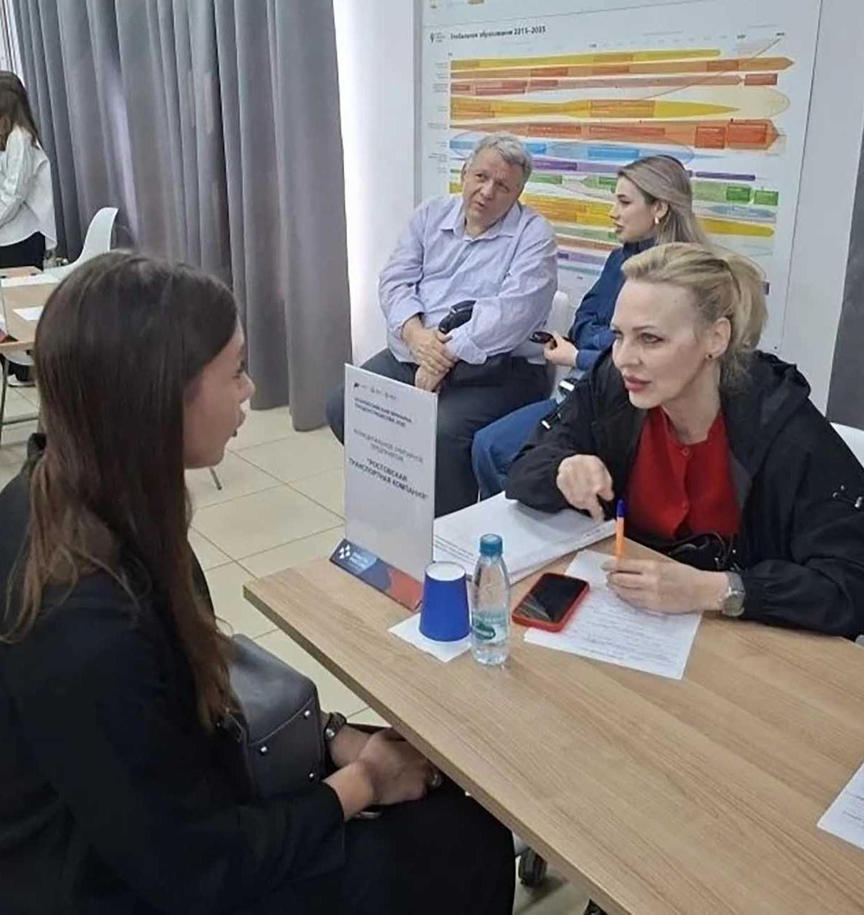 Почти 13&nbsp;тыс. вакансий предложили жителям Дона на&nbsp;ярмарке трудоустройства