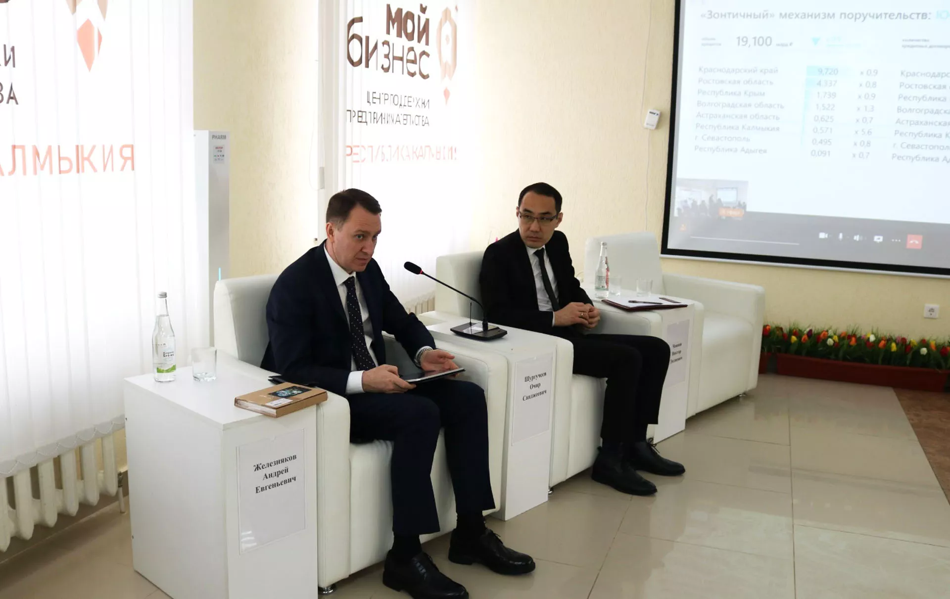 Министерство экономики и торговли Республики Калмыкия
