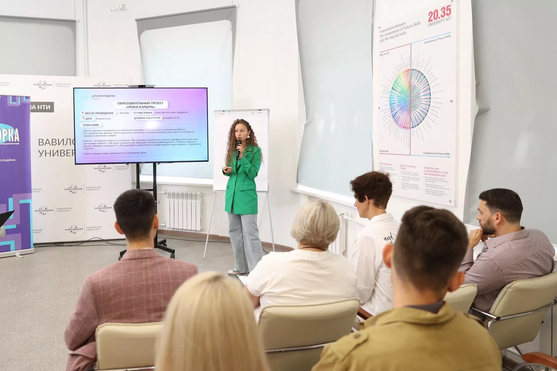 Национальные проекты