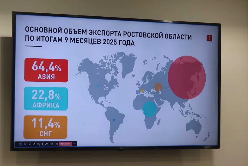 В&nbsp;Ростовской области обсудили вопросы развития экспорта