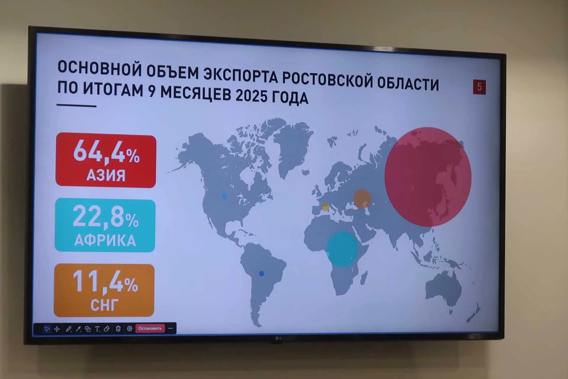 Министерство региональной политики и массовых коммуникаций Ростовской области
