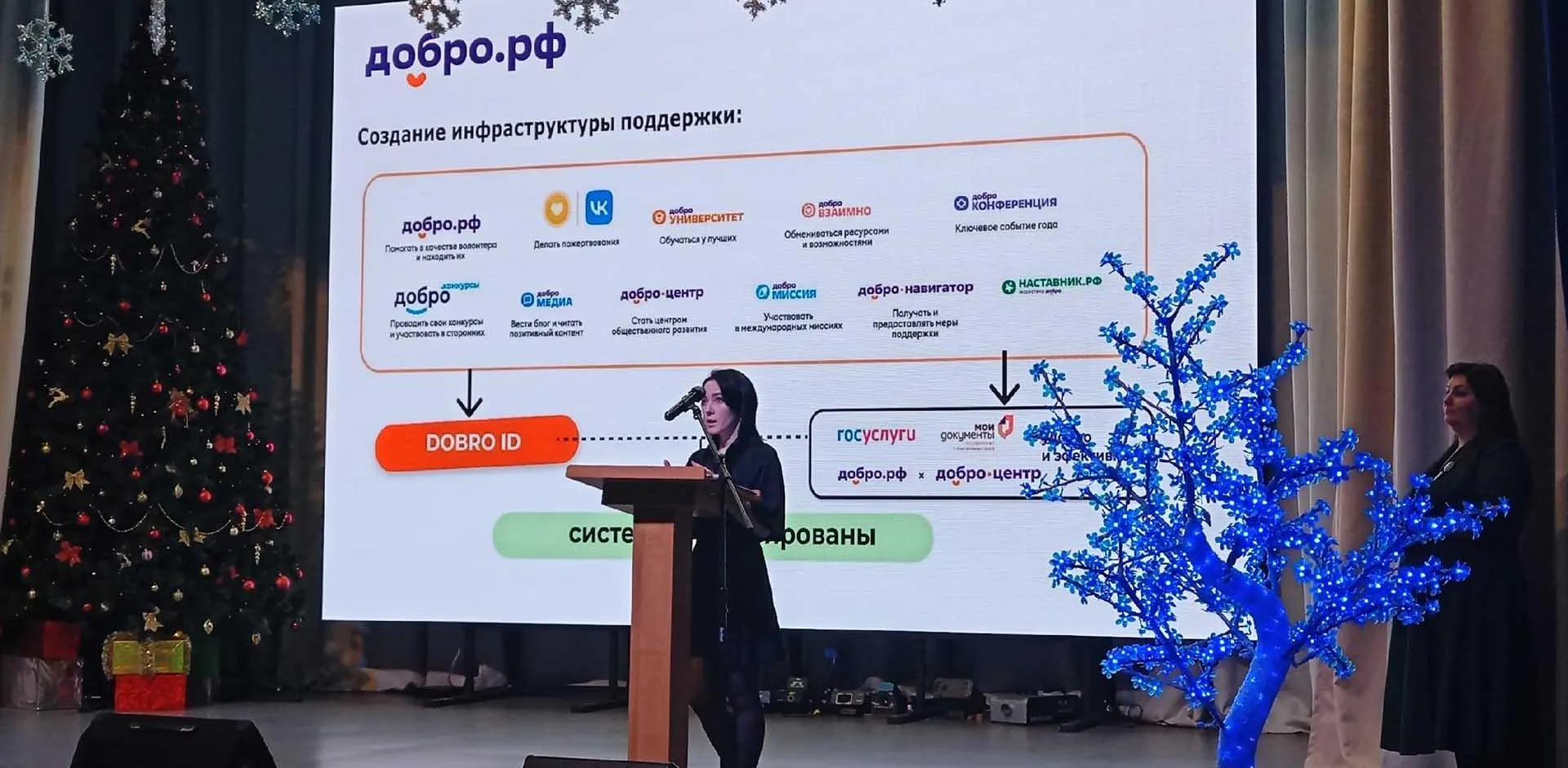 Администрация Кетовского района Курганской области