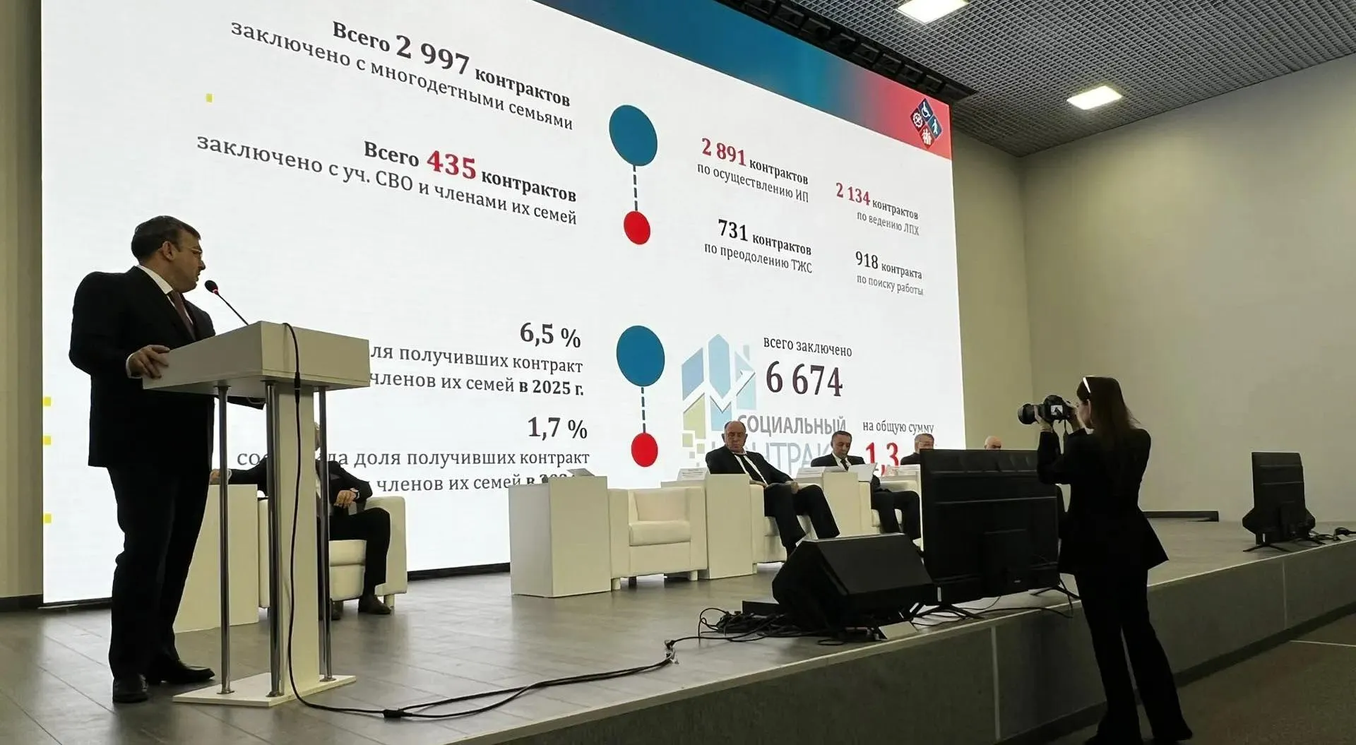  Администрация Главы Республики Дагестан