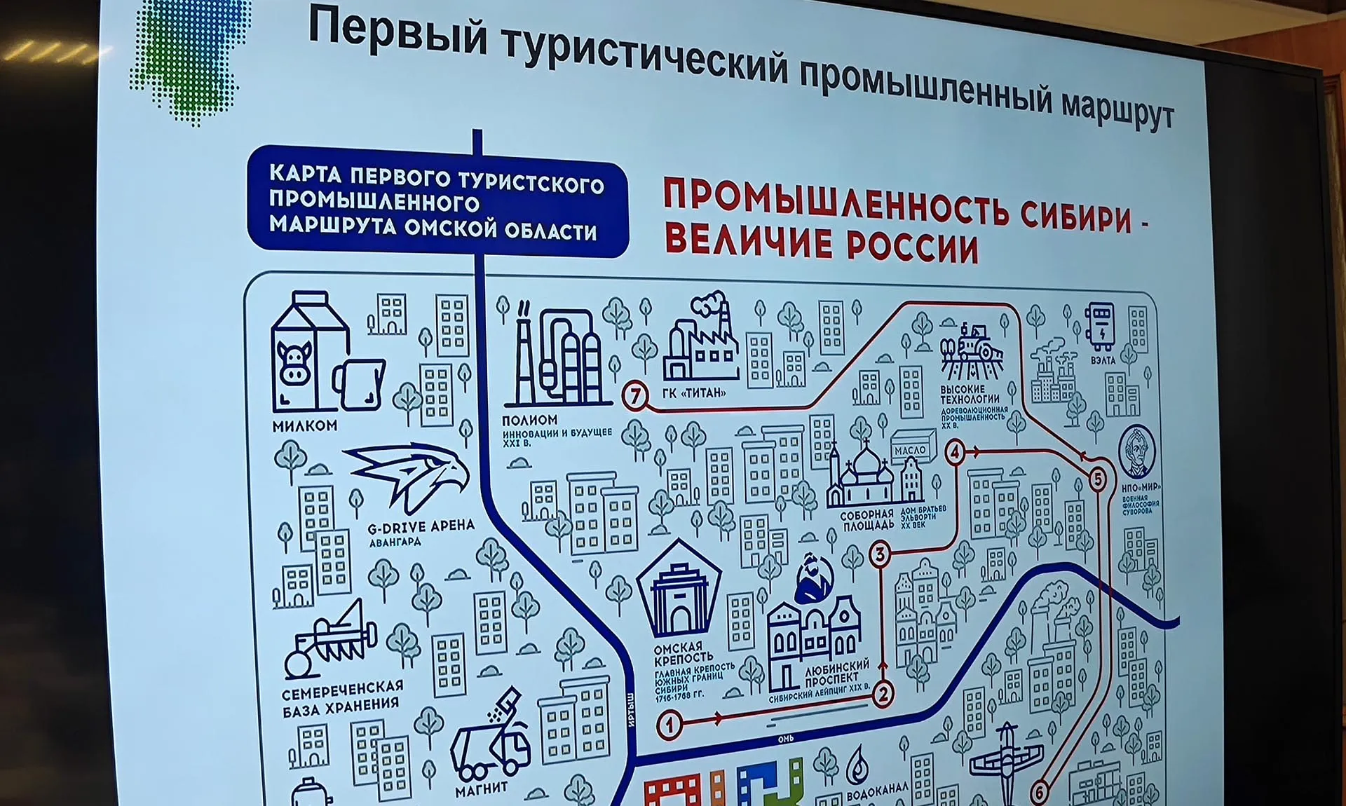 Министерство культуры Омской области