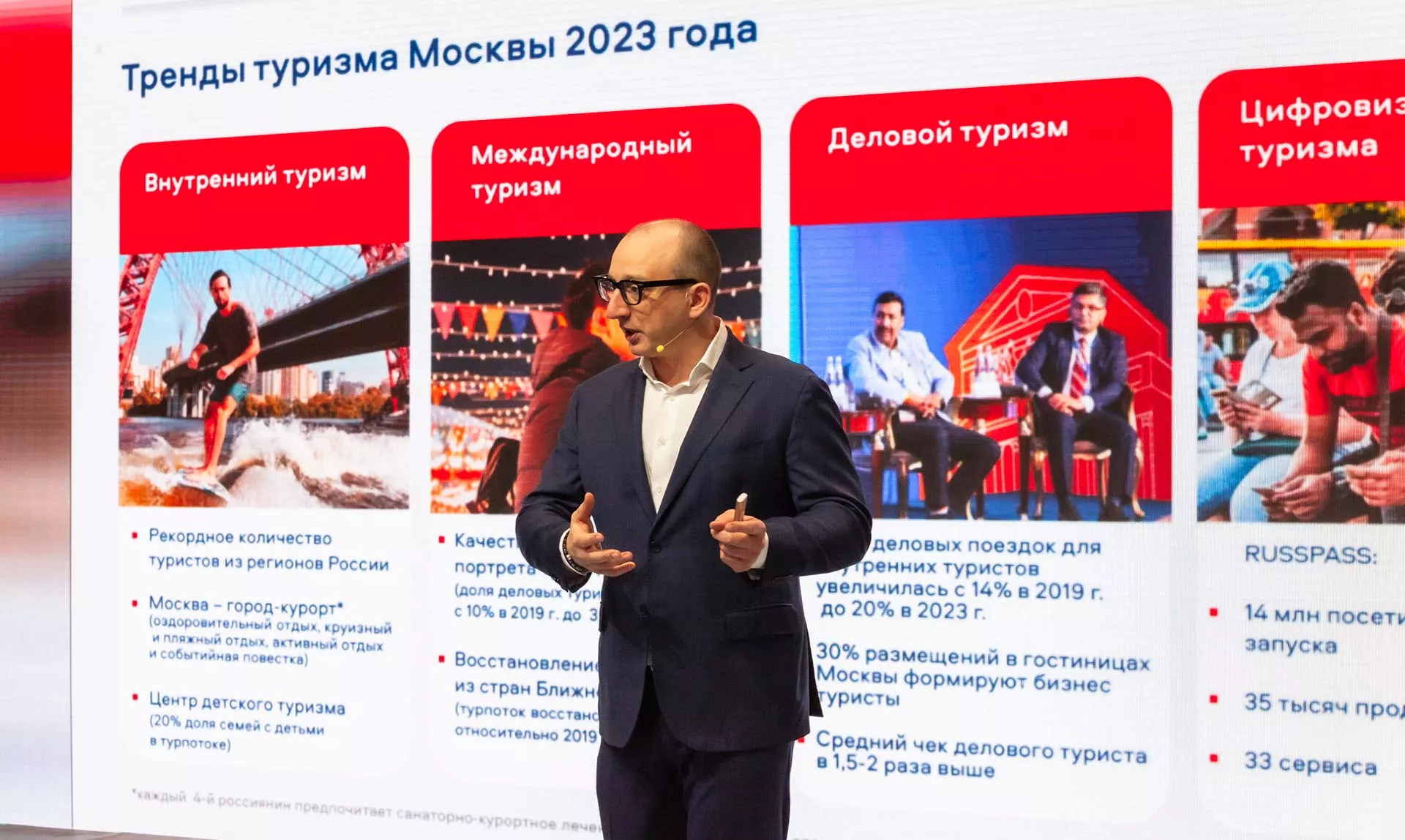 На&nbsp;выставке-форуме &laquo;Россия&raquo; представили обновленный турпортал Russia.Travel