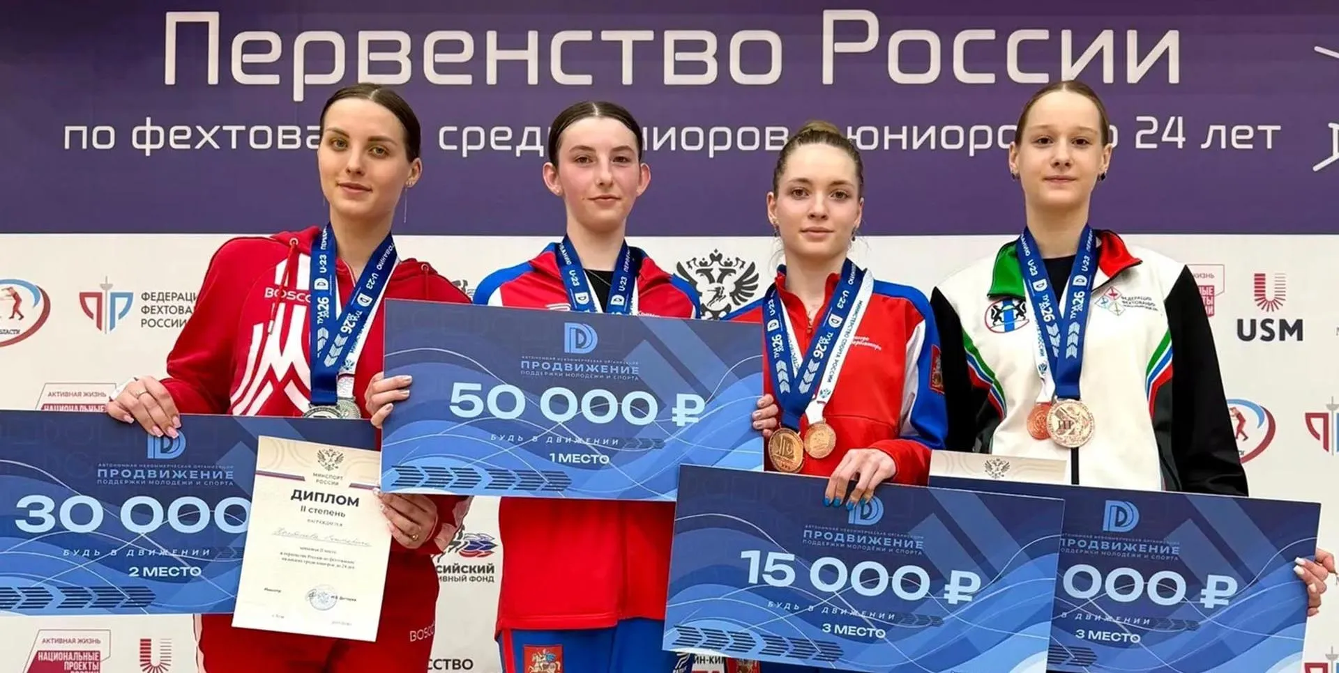 Министерство информации и молодежной политики Московской области