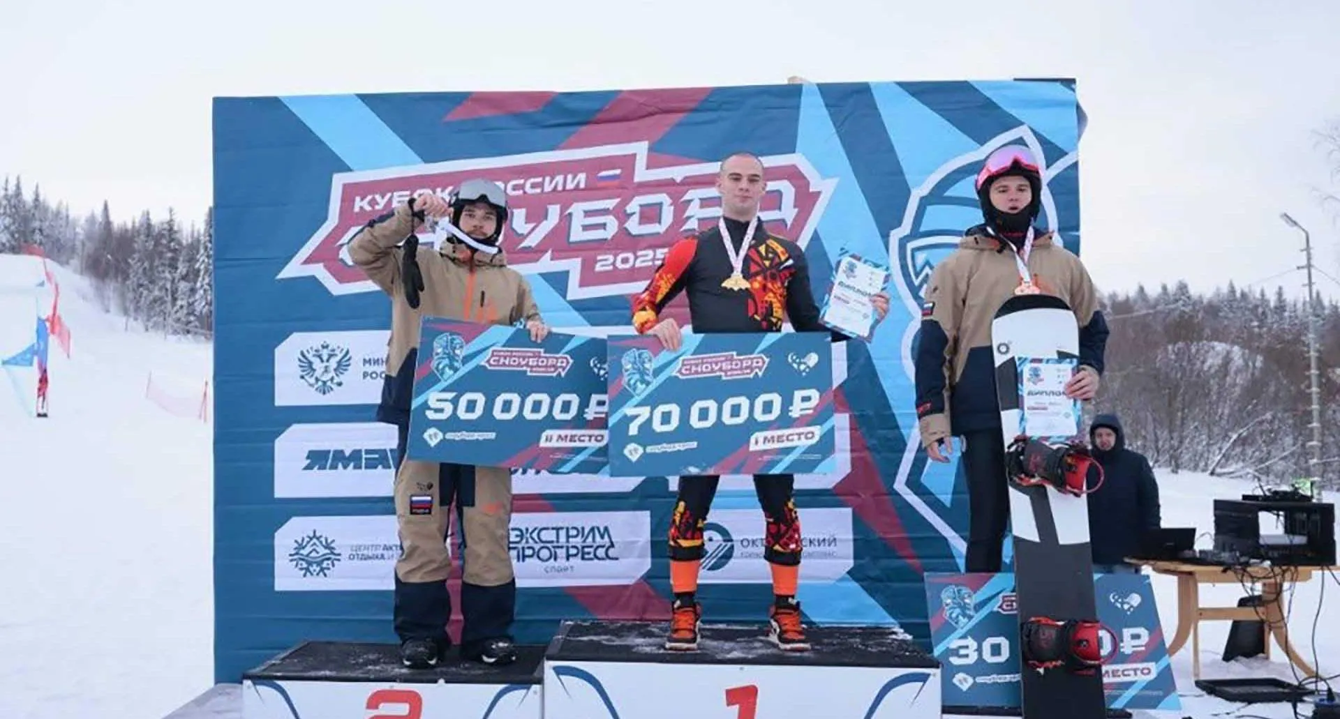 Министерство информации и молодежной политики Московской области