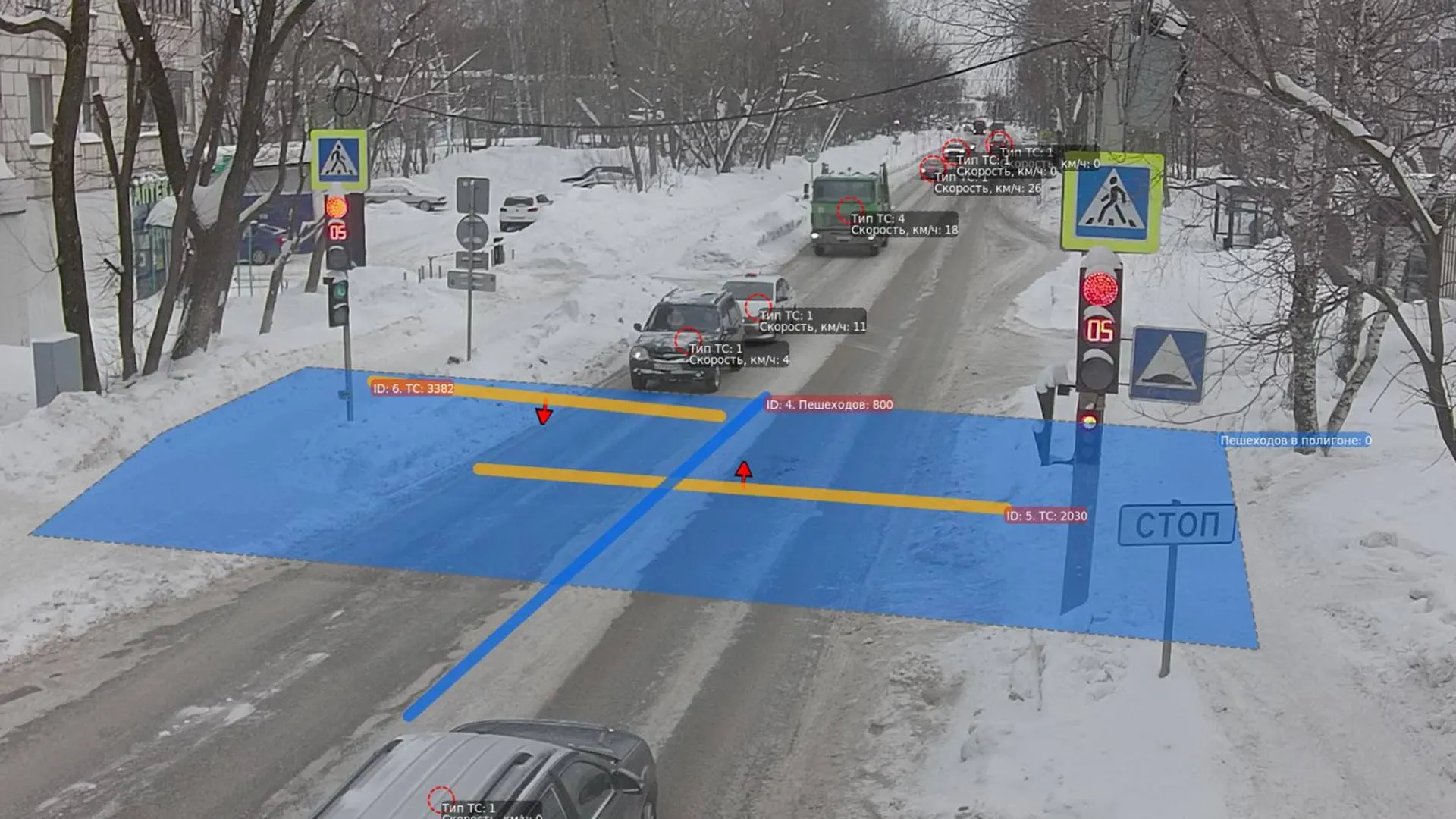 Министерство транспорта Пермского края