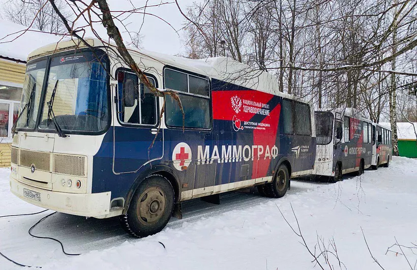 Более 750&nbsp;нижегородских населенных пунктов посетили &laquo;Поезда здоровья&raquo;