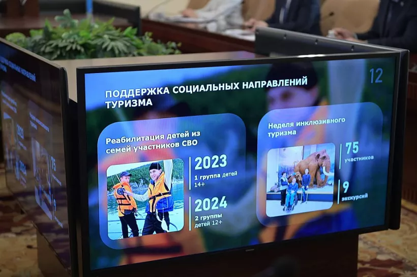 В&nbsp;Хабаровском крае организуют путешествия для&nbsp;школьников в&nbsp;2024&nbsp;году