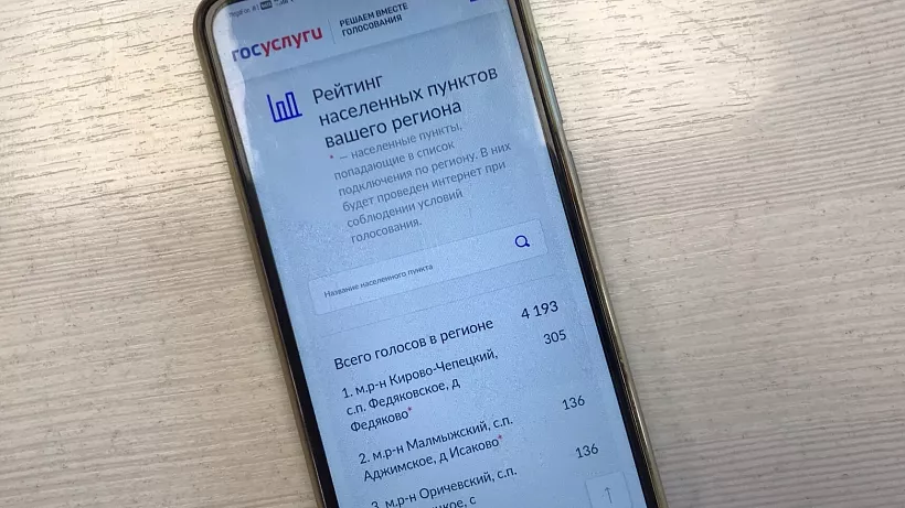 Более 90% жителей Кировской области обеспечены интернетом и&nbsp;связью