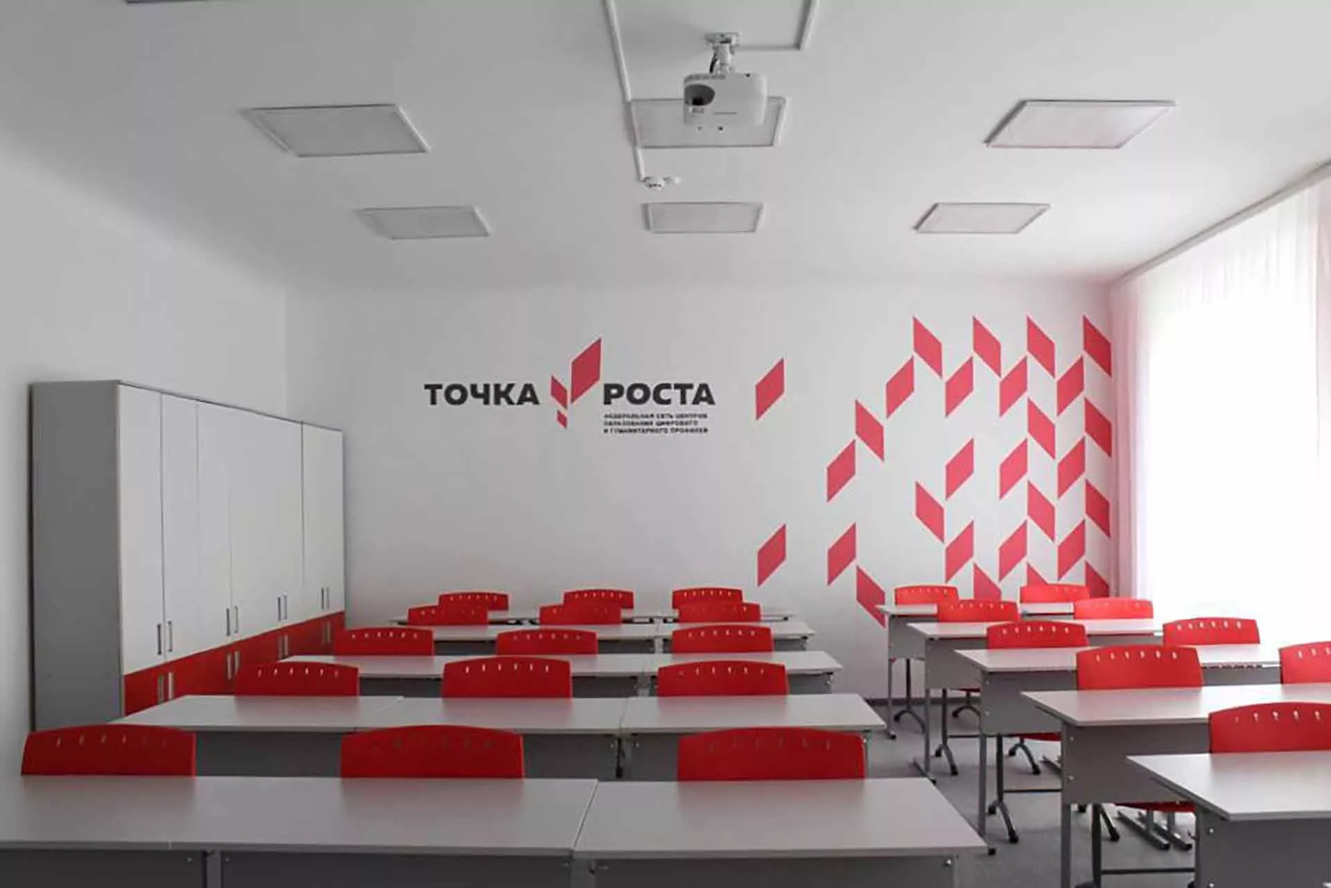 Купить Оборудование Точка Роста