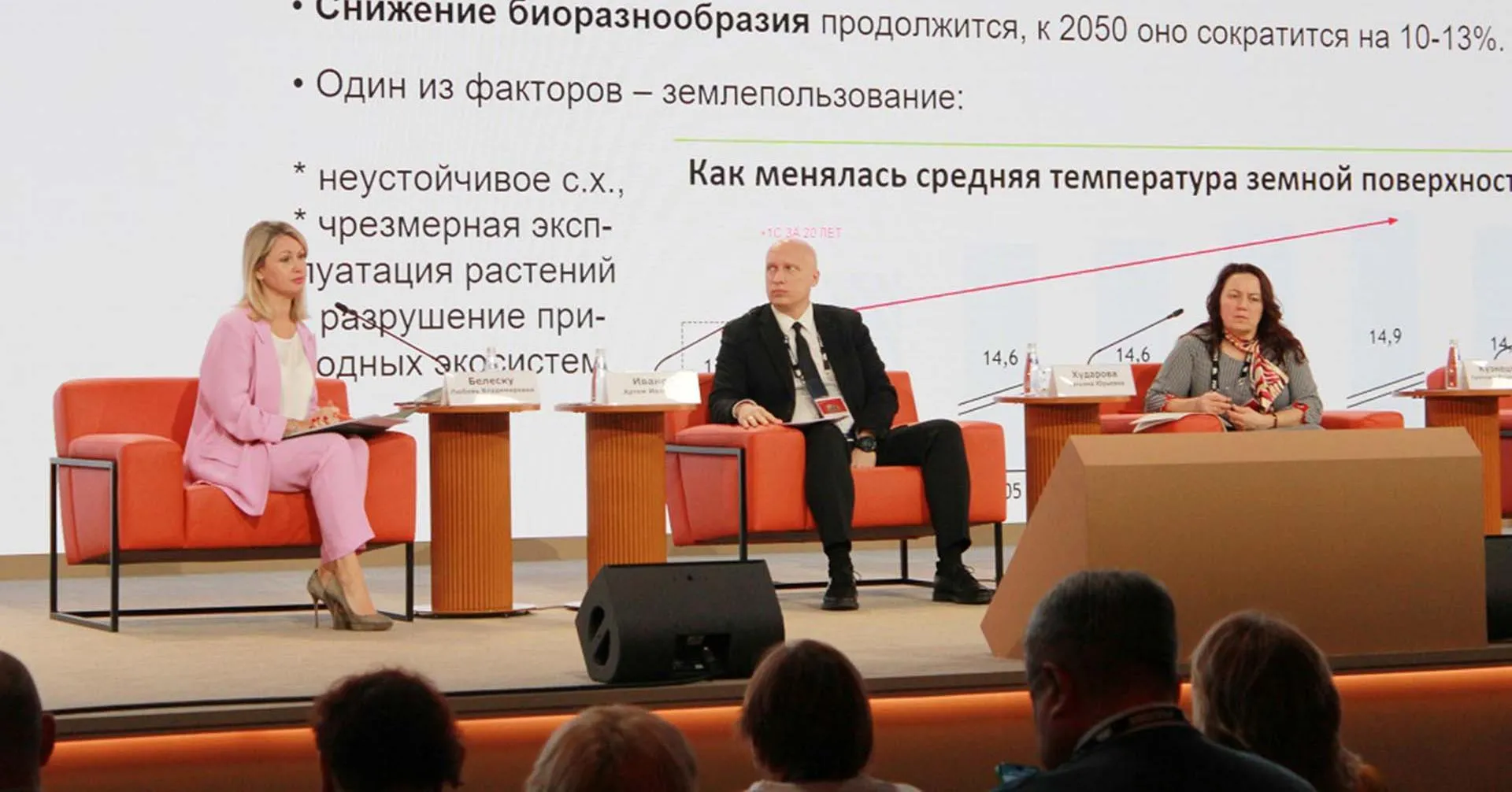 Министерство сельского хозяйства