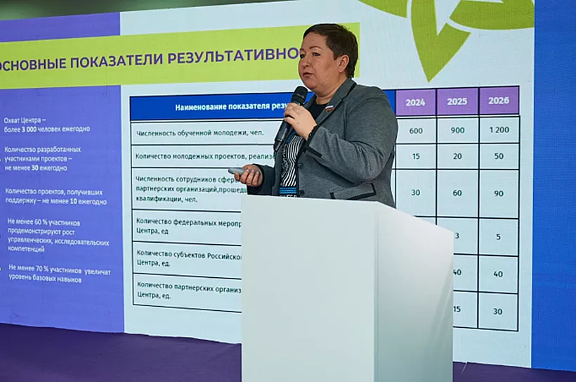 В&nbsp;Архангельске откроют круглогодичный центр компетенций для&nbsp;молодежи