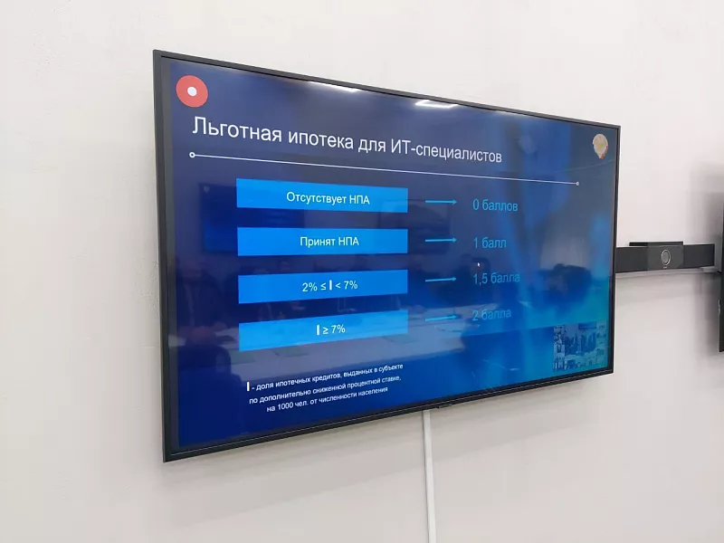 В&nbsp;Дагестане планируют снизить ипотечную ставку для&nbsp;ИТ-специалистов