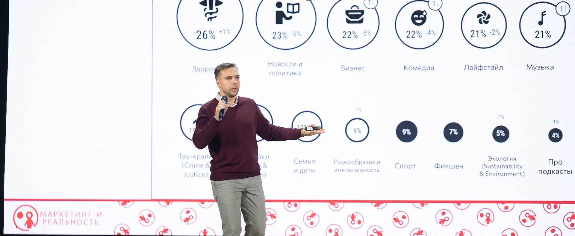 ГБУ КК МЦРЛ, департамент молодежной политики Краснодарского края