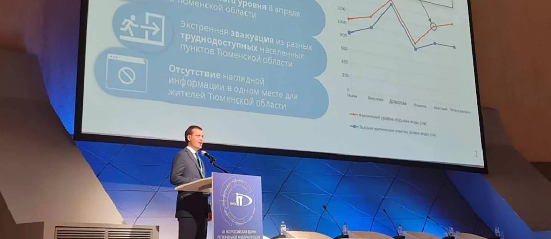 Департамент информатизации Тюменской области