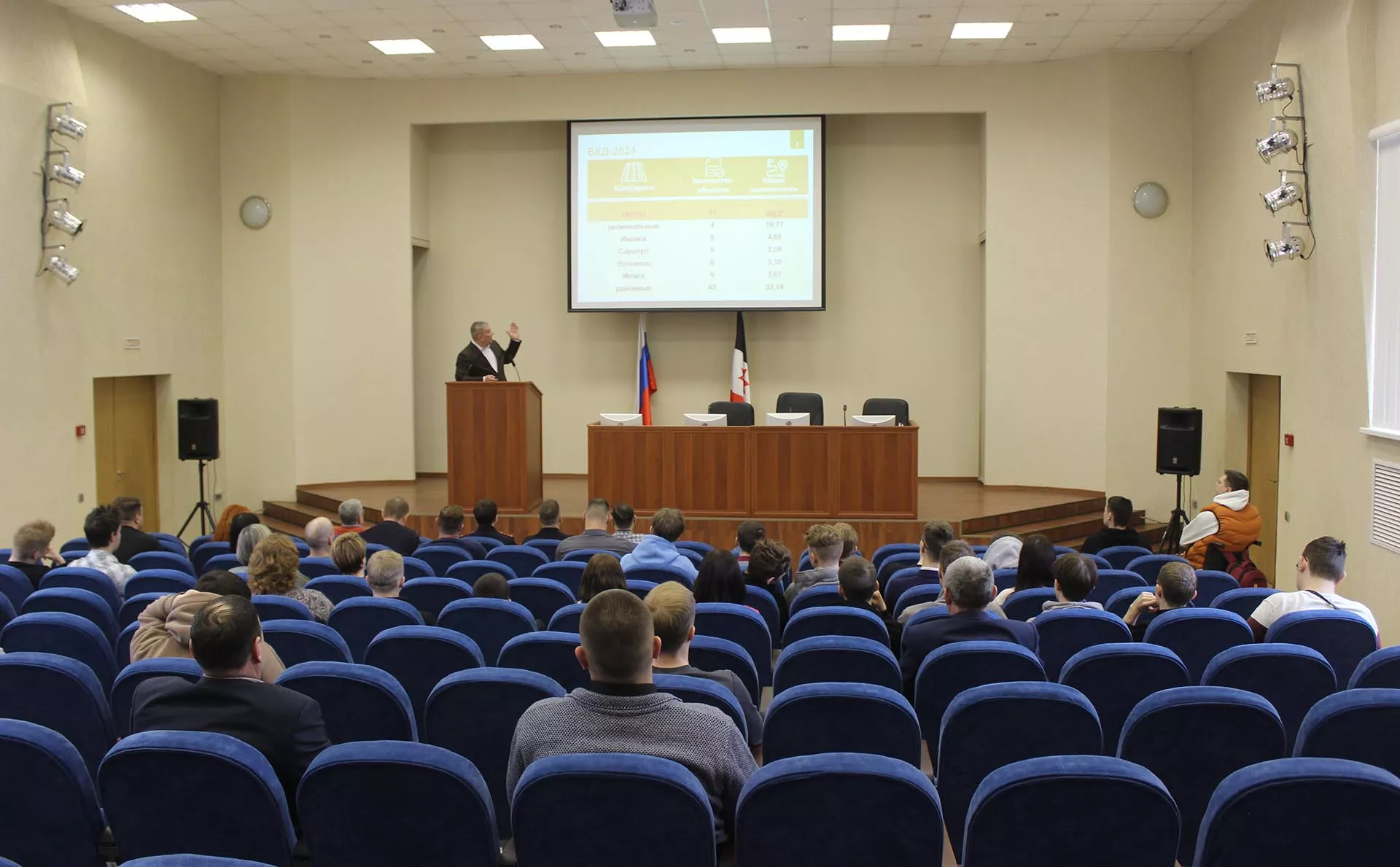 ФГБУ «ИНФОРМАВТОДОР»