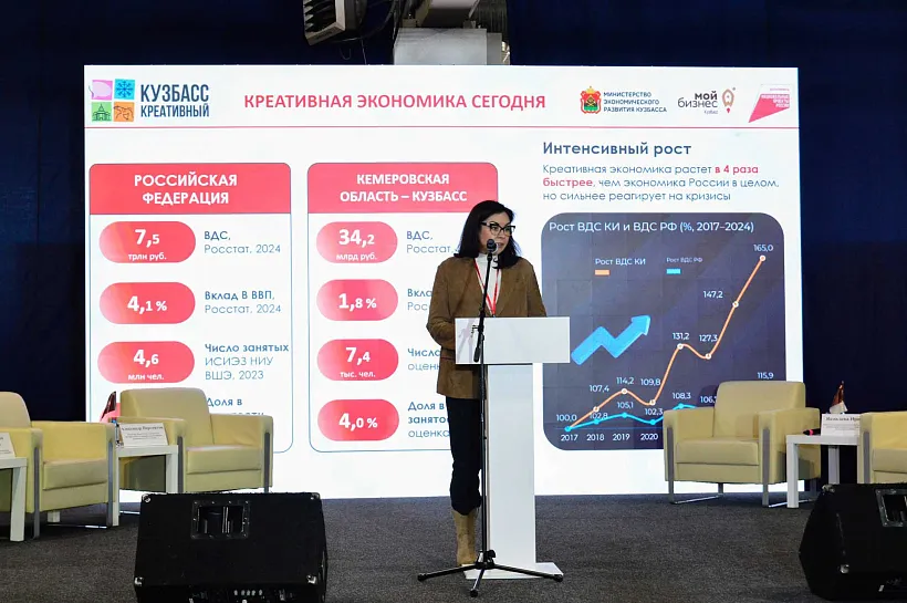 В&nbsp;Новокузнецке прошел форум &laquo;Креативный Кузбасс: новая реальность&raquo;