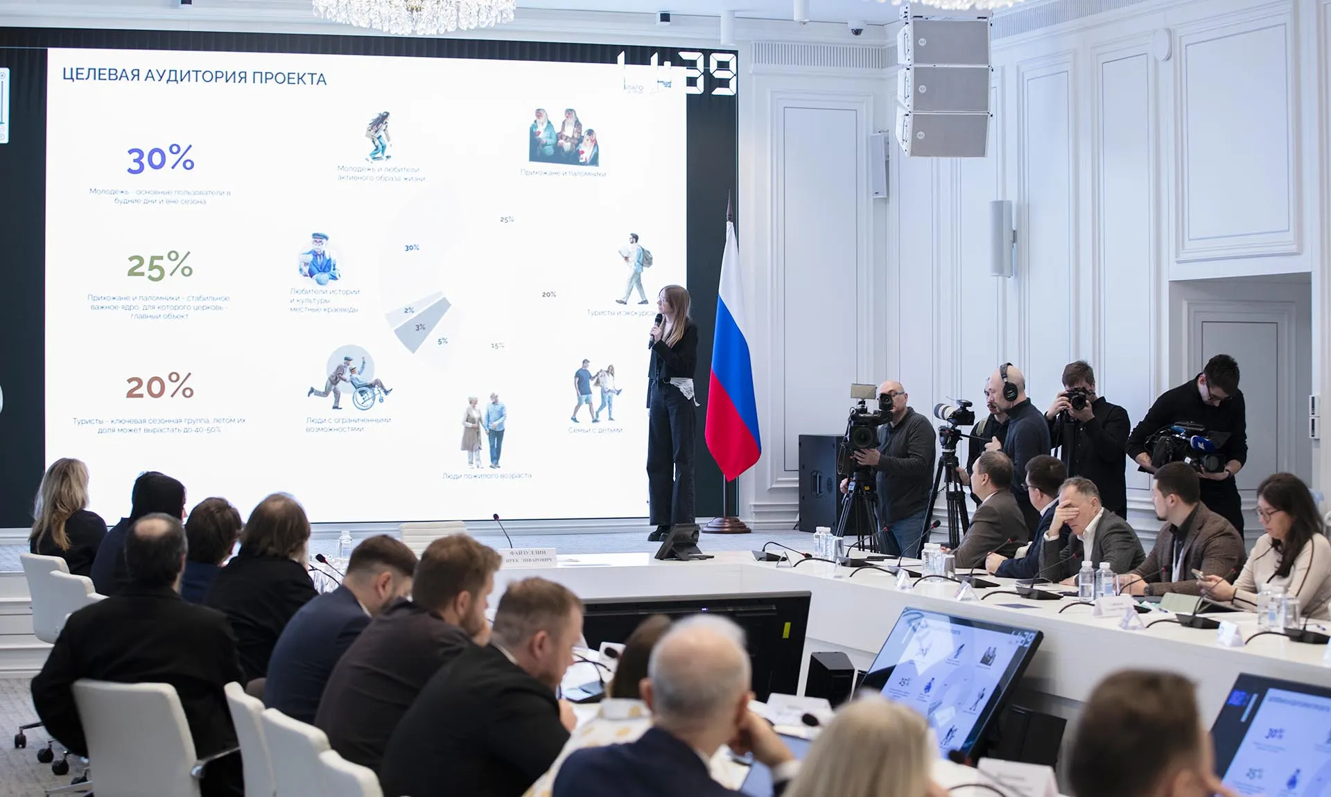 Слово молодым: эксперты выбрали лучшие студенческие проекты благоустройства