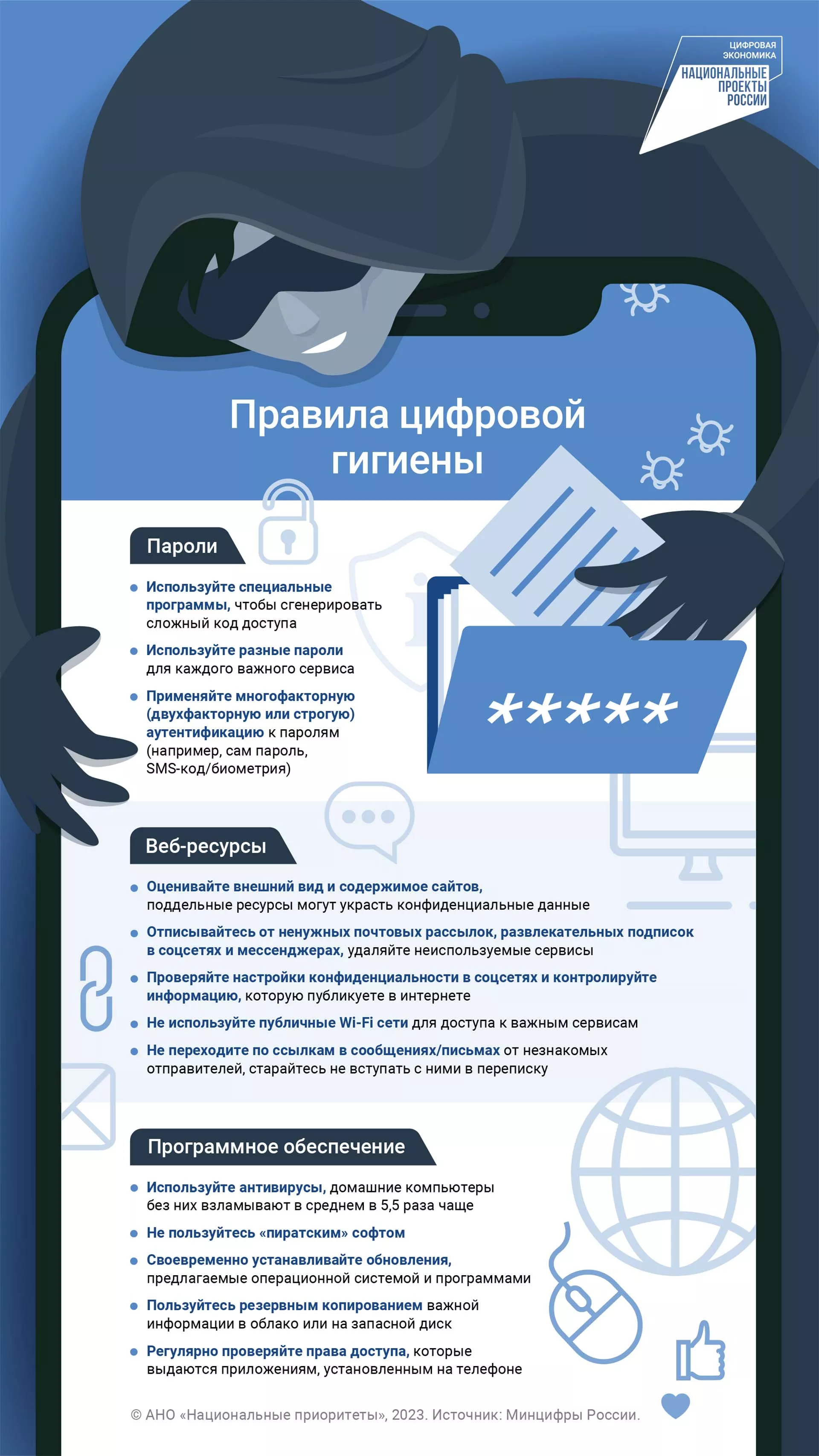Безопасный интернет: главные правила цифровой гигиены