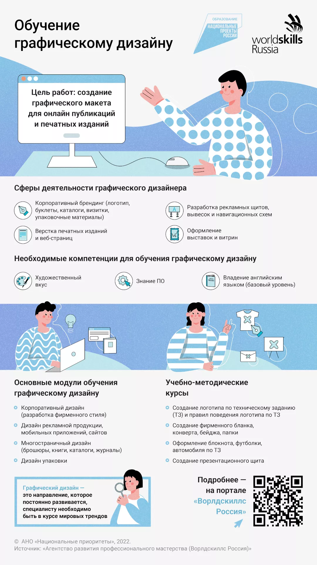Жизнь в картинках: работа графического дизайнера