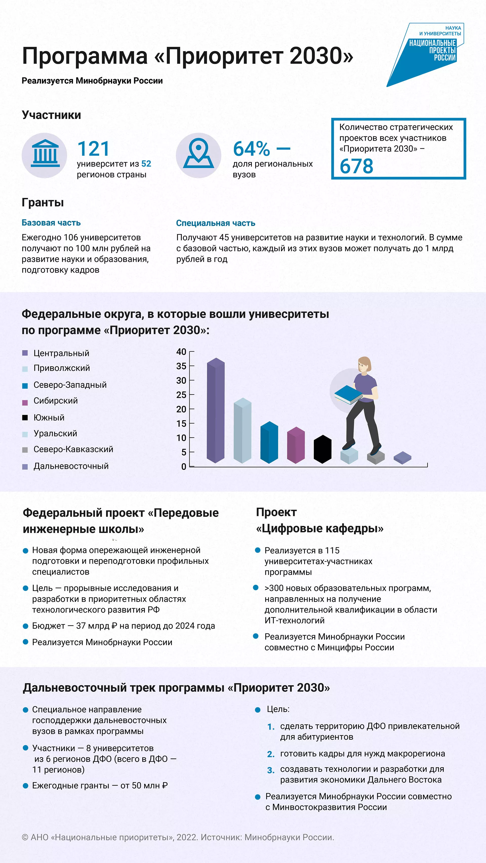Как супруги Хоревы изобрели солнечную черепицу для отопления дома
