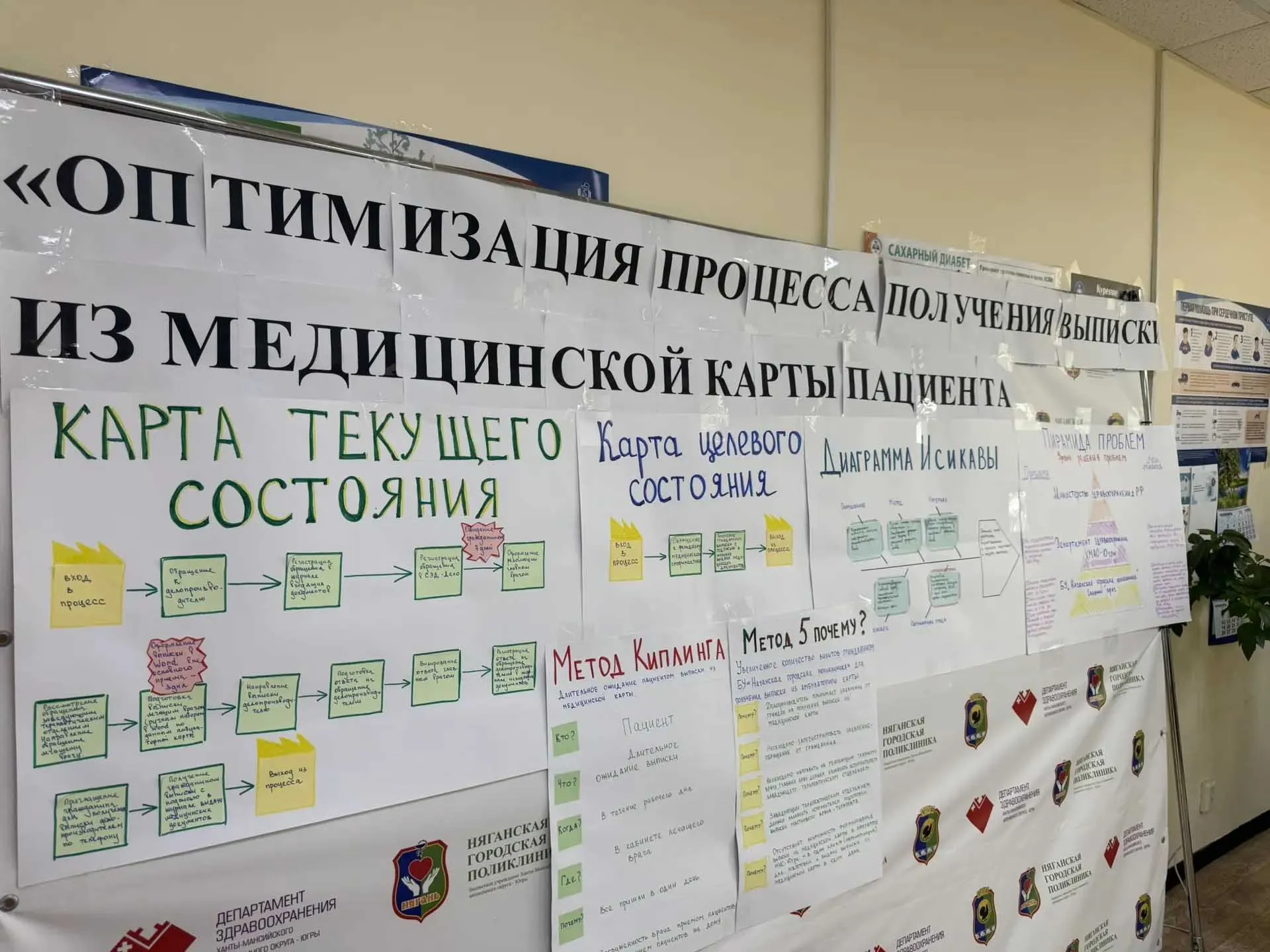 Департамент здравоохранения Ханты-Мансийского автономного округа – Югры