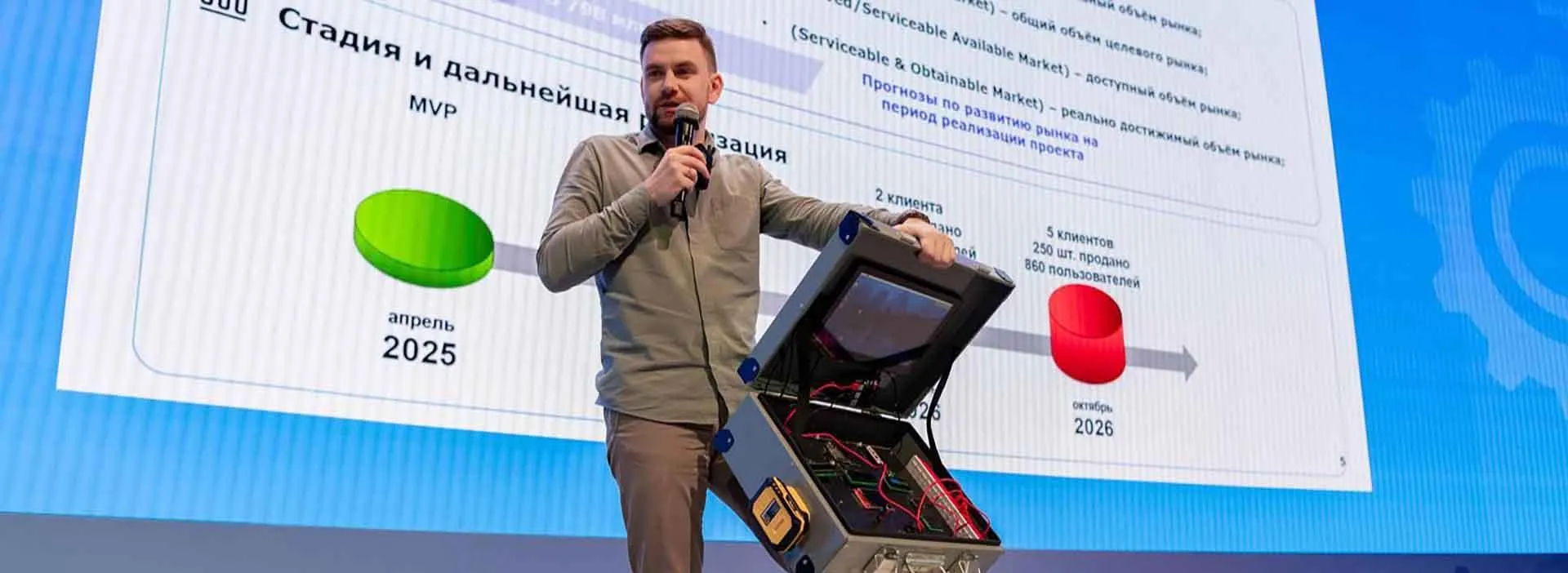 Департамент экономической политики и развития г. Москвы