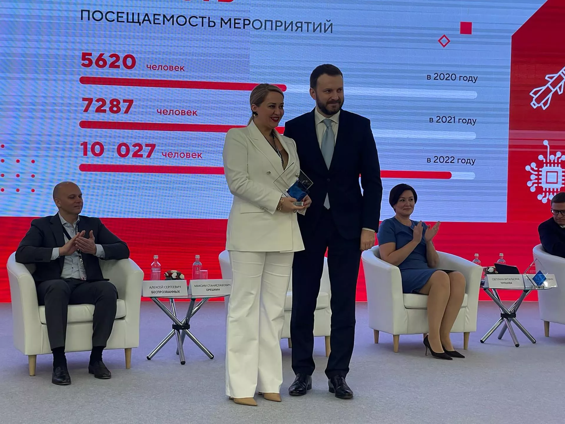 Правительство Ростовской области