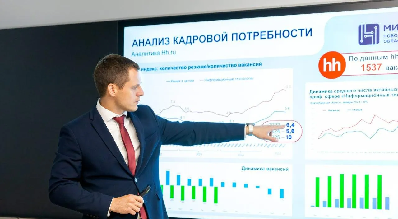 Администрация губернатора и правительства Новосибирской области