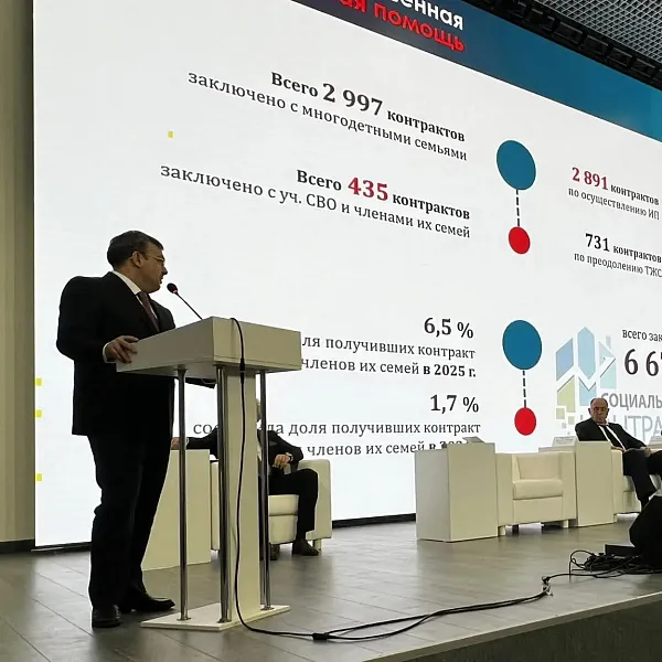 В&nbsp;Дагестане подвели итоги социальной поддержки семей в&nbsp;2025&nbsp;году