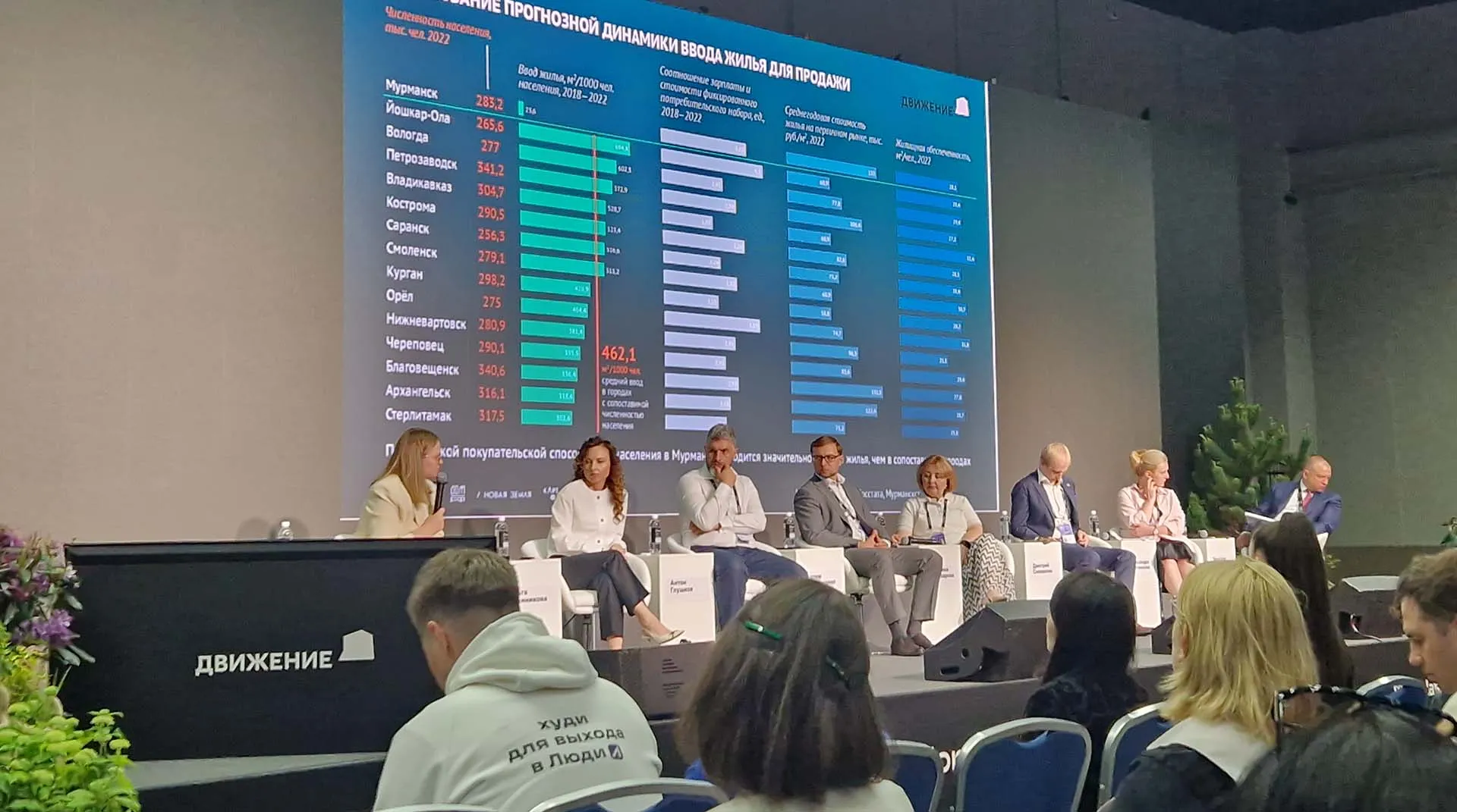 ГОБУ "Центр информационных технологий Мурманской области"