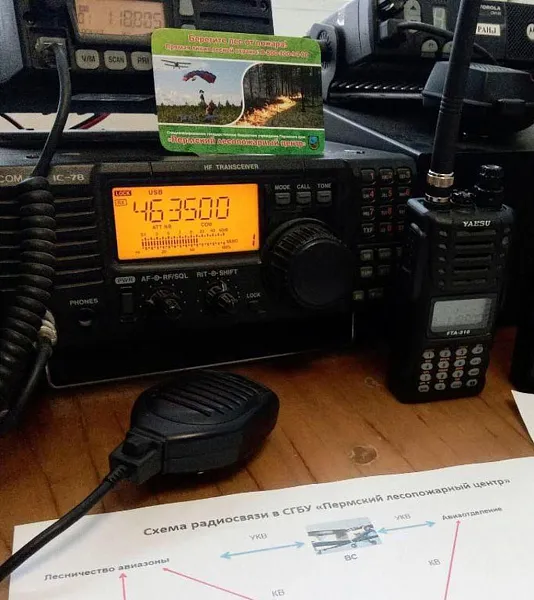 В&nbsp;Пермском крае сотрудники авиалесоохраны прошли аттестацию