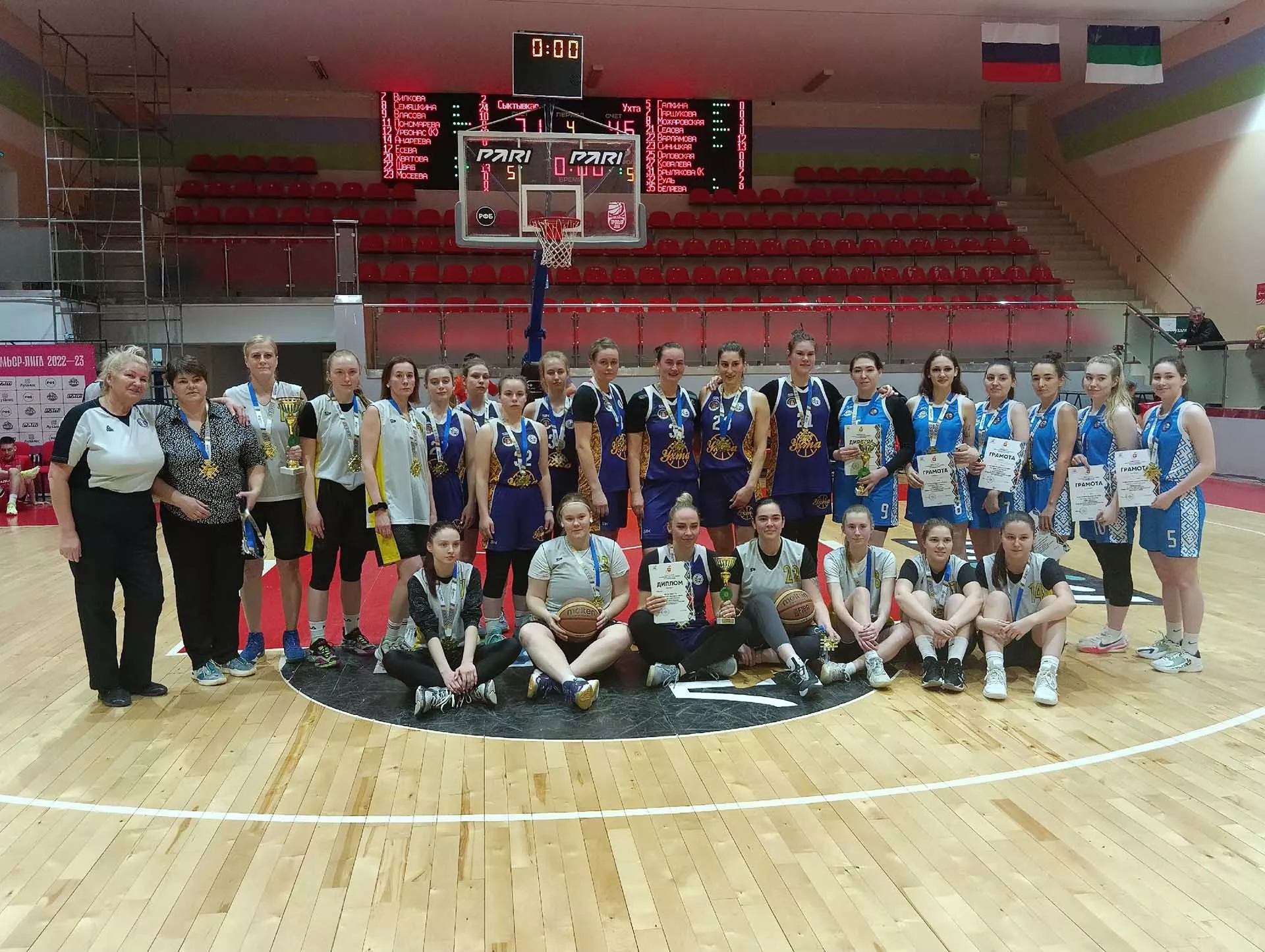Министерство спорта республики Коми