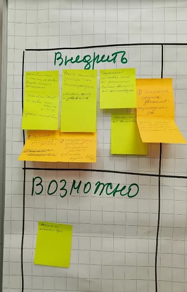 На&nbsp;кубанском предприятии &laquo;Юг-Агро&raquo; выявили потери на&nbsp;пилотном потоке