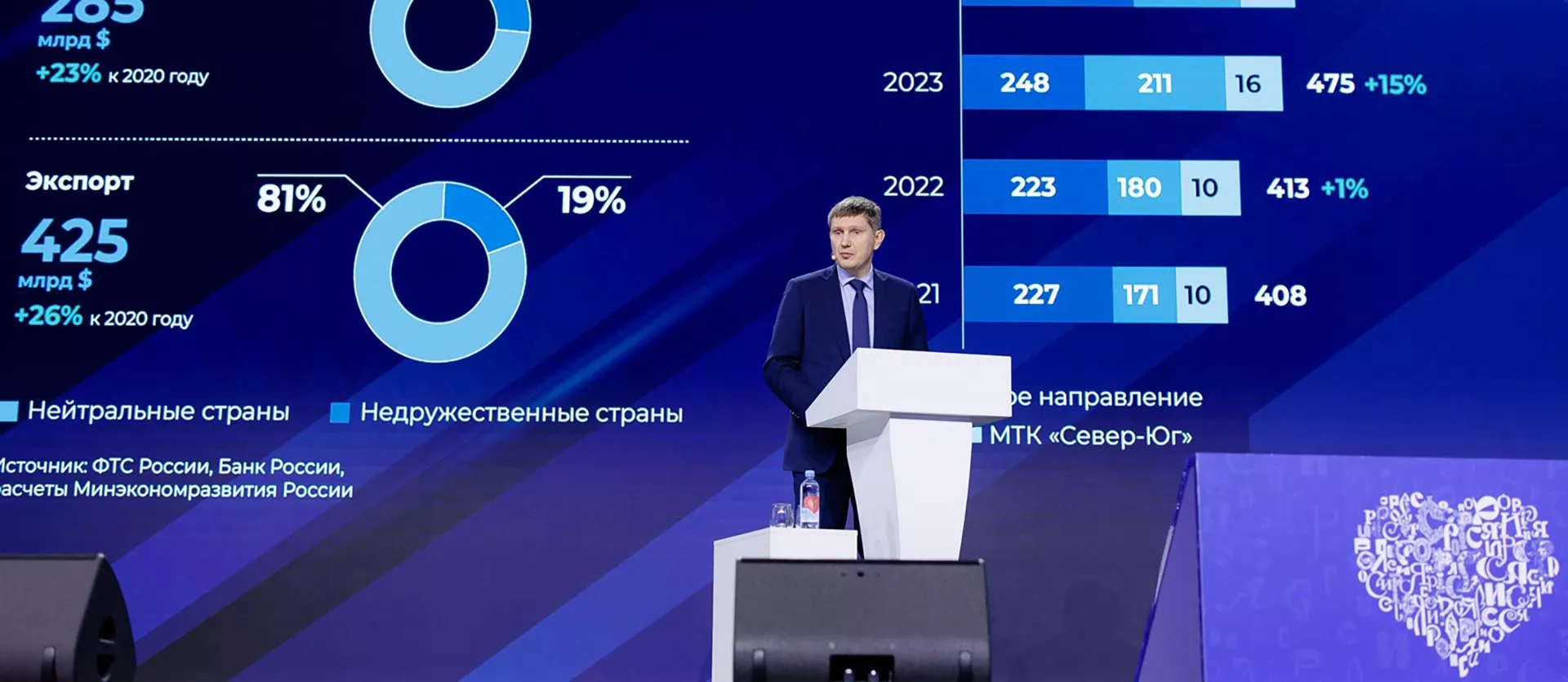 Правительство Ростовской области