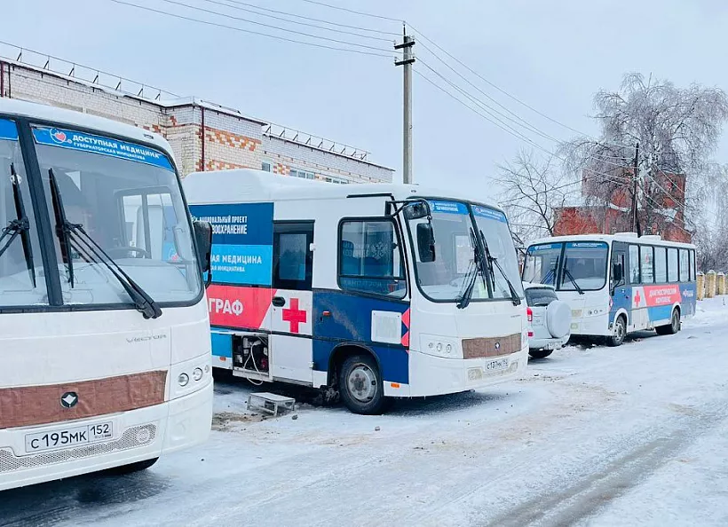 Около 8&nbsp;тысяч консультаций получили нижегородцы в&nbsp;&laquo;Поездах здоровья&raquo;