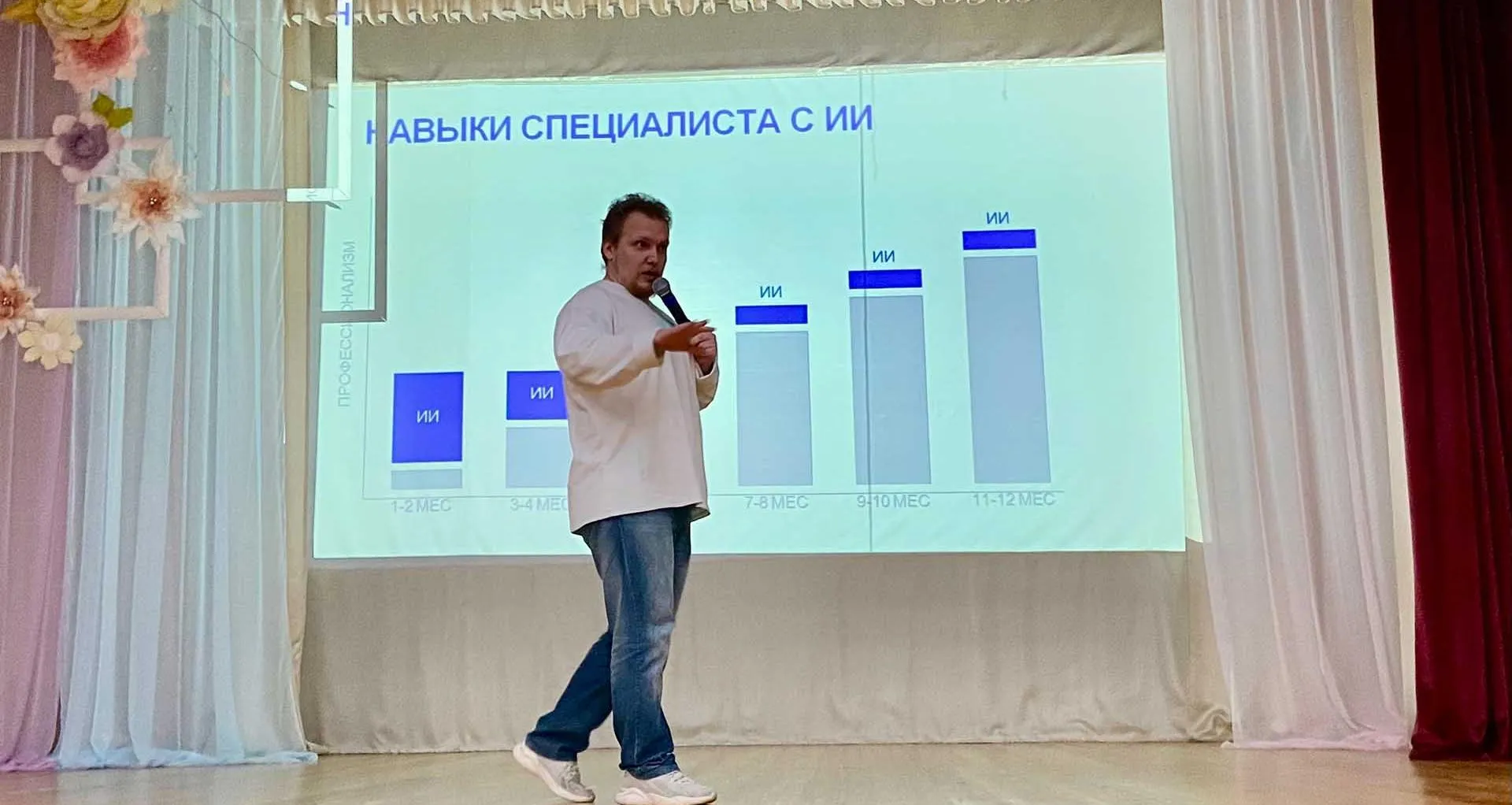  Администрация муниципального района Кошкинский Самарской области
